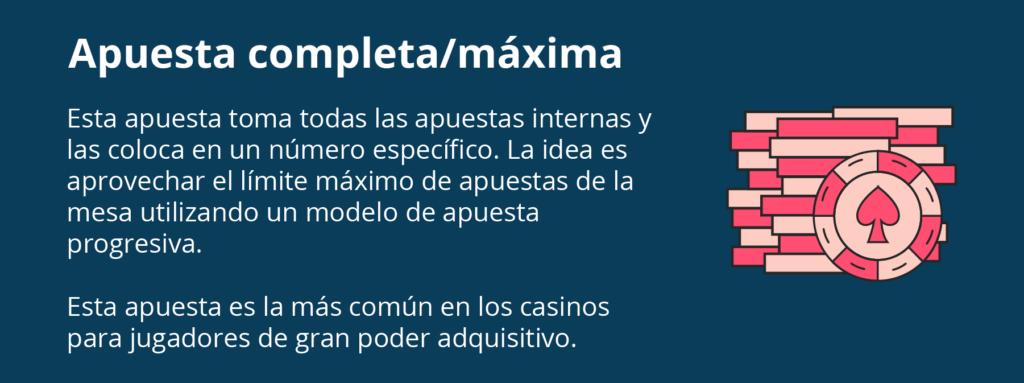 Apuesta completa o máxima en ruleta