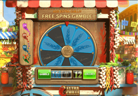 Apuesta free spins