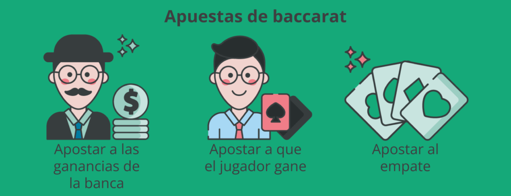 Apuestas de baccarat