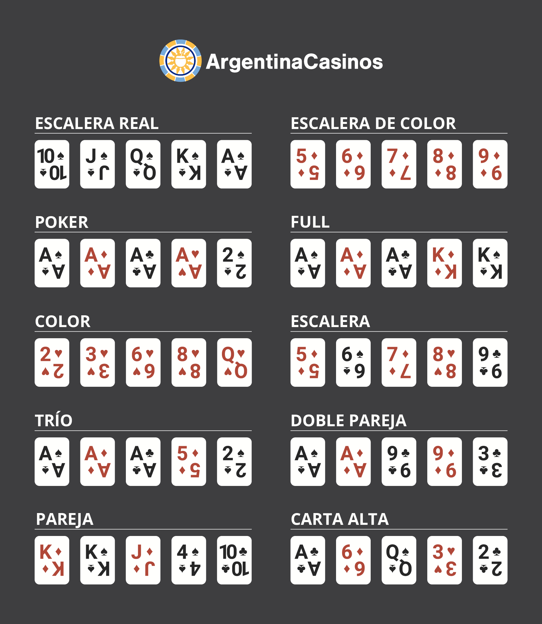 manos-poker