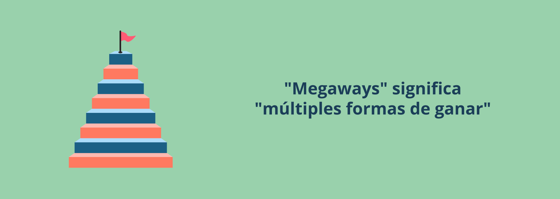 Megaways