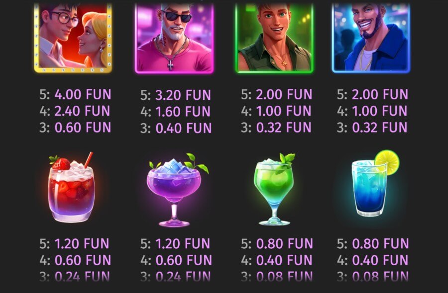 SĆmbolos y pagos en Disco Party